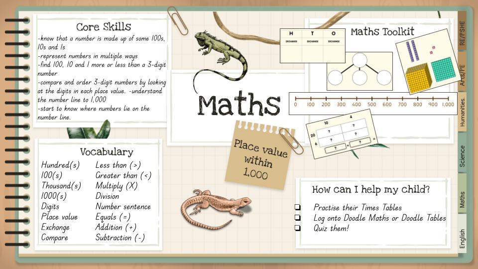 Norton Hill Primary School | Our Classes
