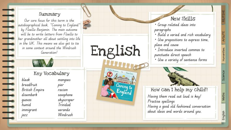 Norton Hill Primary School | Our Classes