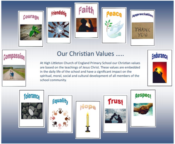 Christian Values