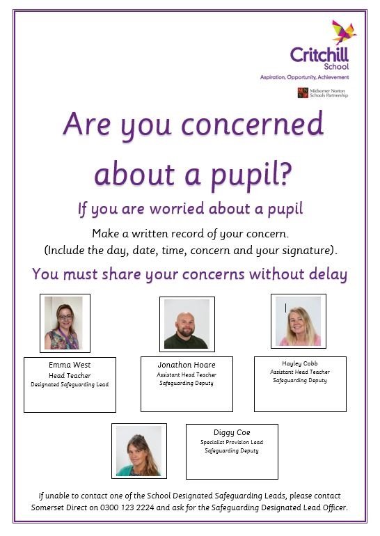 Visitors in school - Safeguarding Social Story