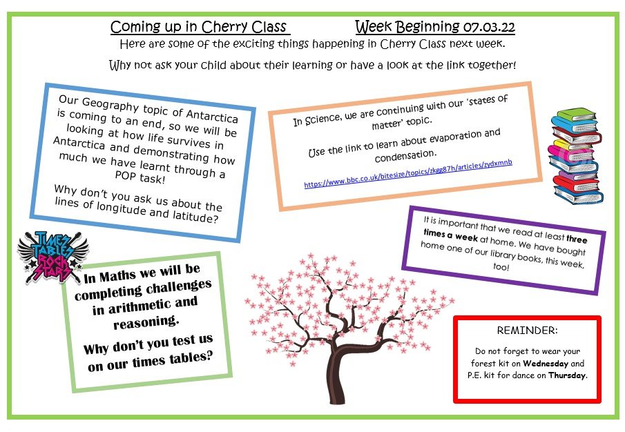 Coming up next week in Cherry Class