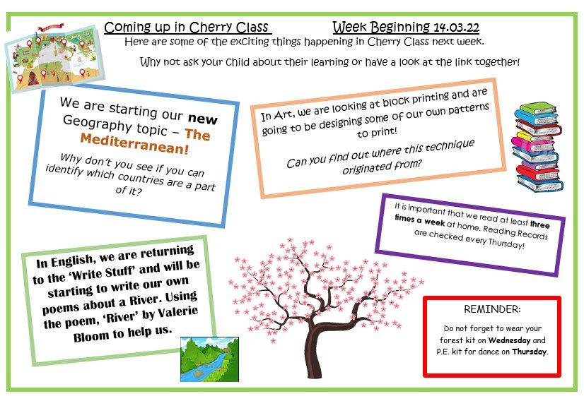 Coming up next week in Cherry Class 11.3.22