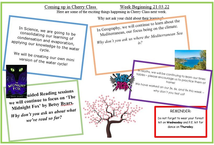Coming up next week in Cherry Class