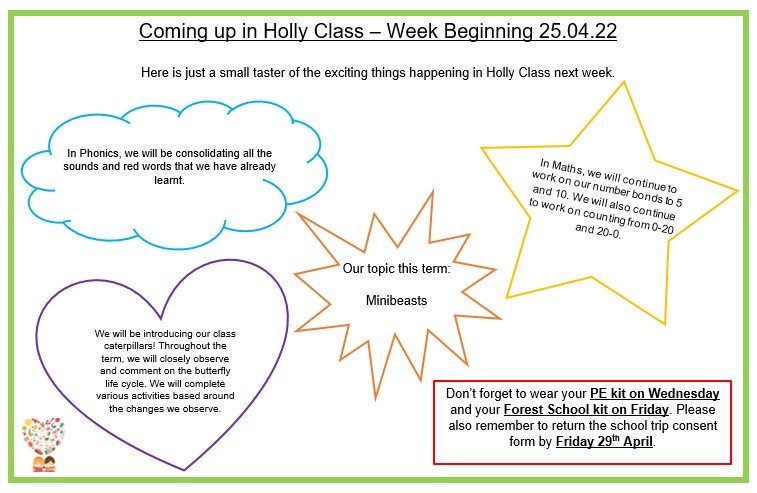 Coming up next term in Holly Class