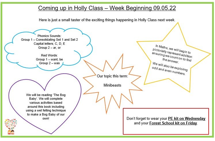 Coming up in Holly Class 9.5.22