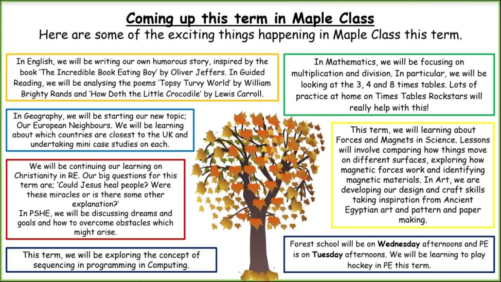 Coming up in Term 3