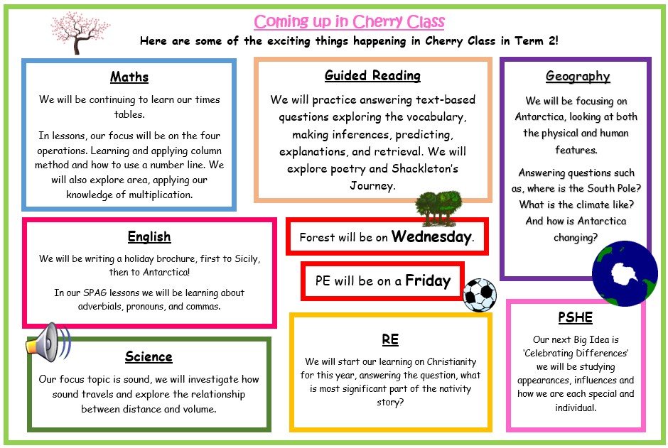 Coming up in Term 2