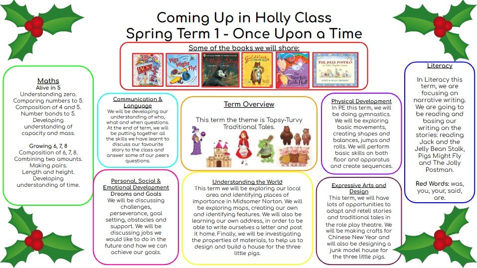 Coming up in Term 3