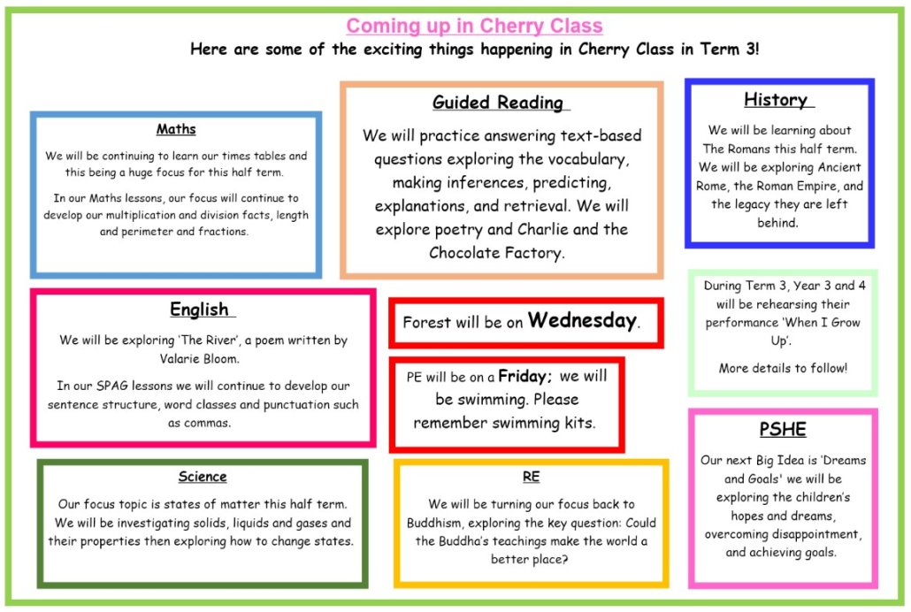 Coming up in Term 3