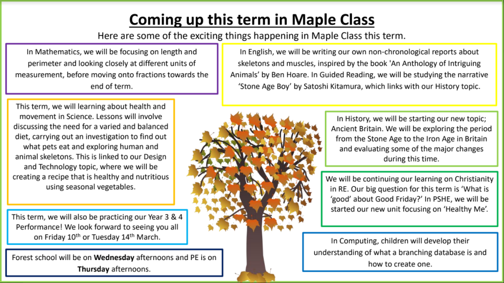 Coming up in Term 4