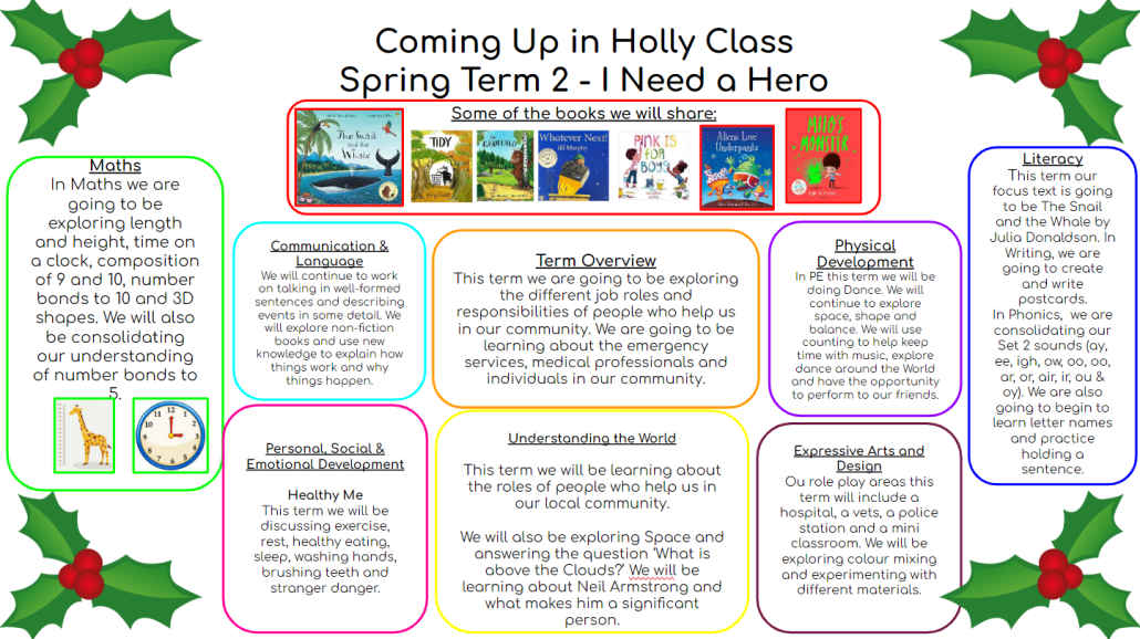 Coming up in term 4