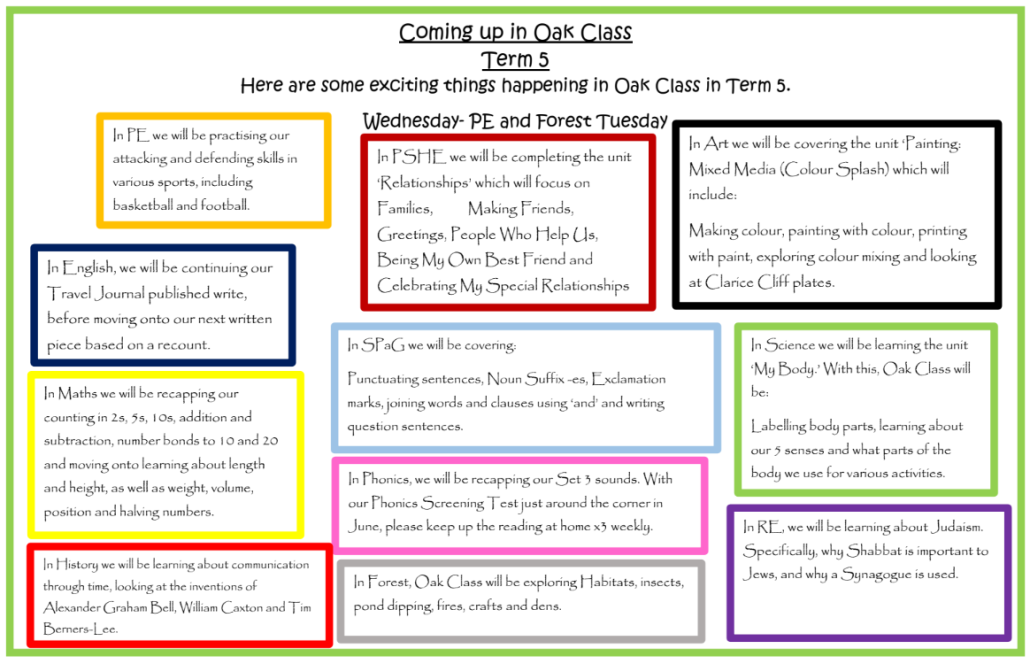 Coming up in Oak class