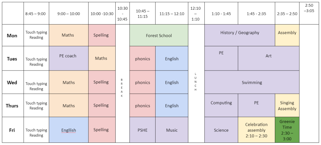 Timetable