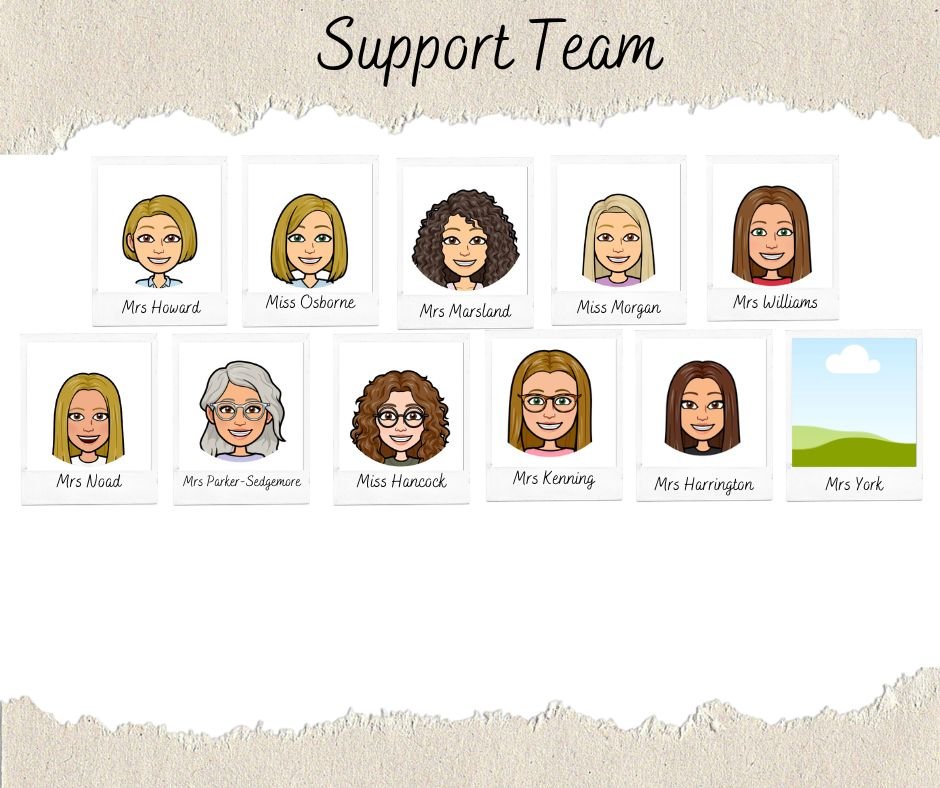 Support