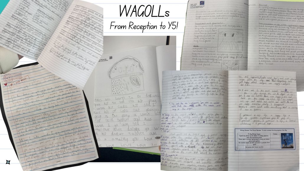 WAGOLLs