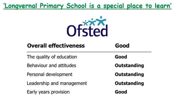 OFSTED - February 2023