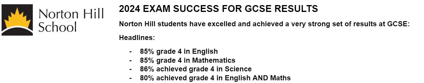 GCSE Results