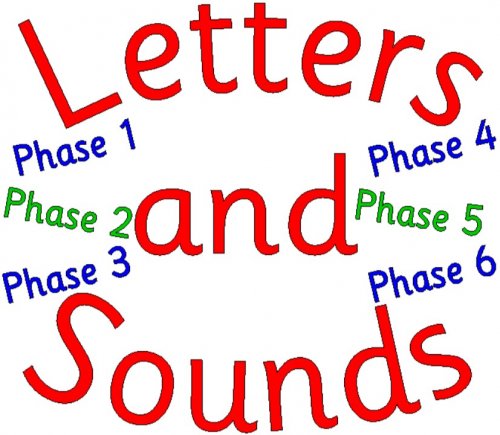 DFE Letters and Sounds YouTube Channel