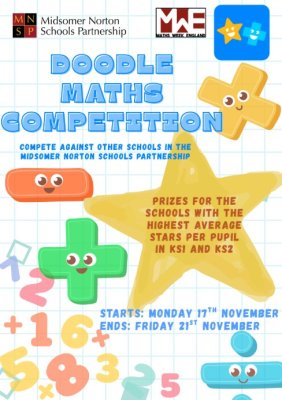 MNSP Interschool Doodle Maths Challenge